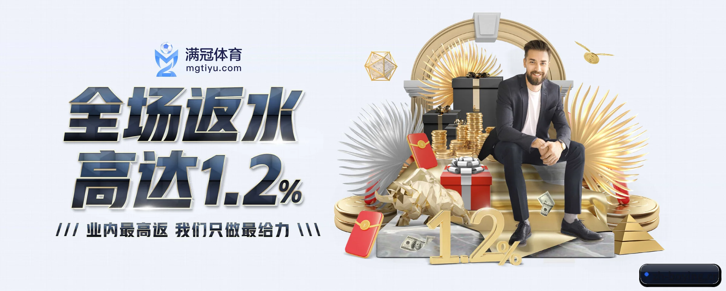 品牌创立